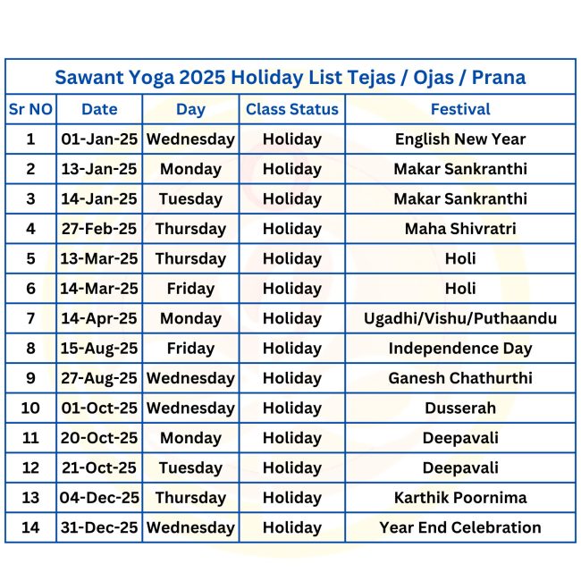 Sawantyoga Holiday list 2025
