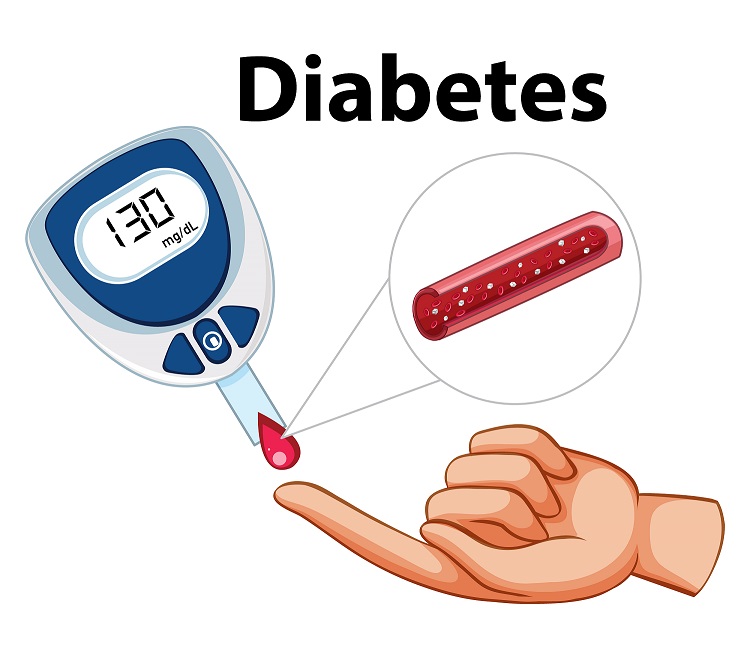 how to lower your blood sugar