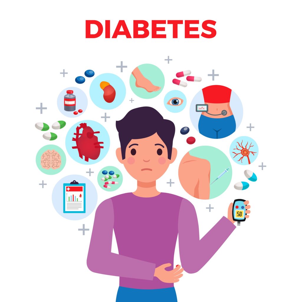 reverse diabetes